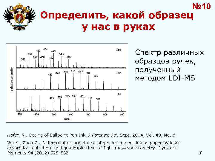 № 10 Определить, какой образец у нас в руках Спектр различных образцов ручек, полученный