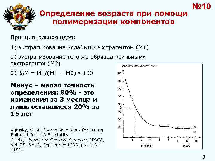 Определение возраста при помощи полимеризации компонентов № 10 Принципиальная идея: 1) экстрагирование «слабым» экстрагентом