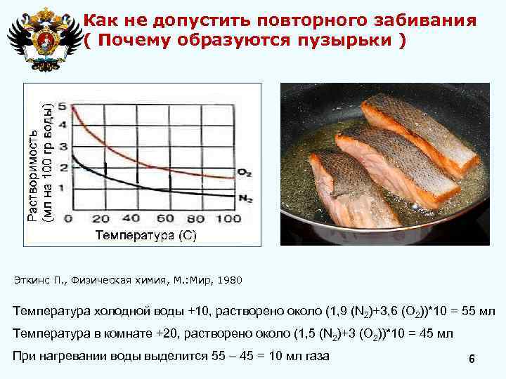 Как не допустить повторного забивания ( Почему образуются пузырьки ) Эткинс П. , Физическая