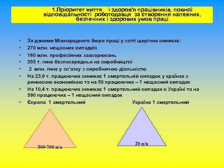 1. Пріоритет життя і здоров'я працівників, повної відповідальності роботодавця за створення належних, безпечних і