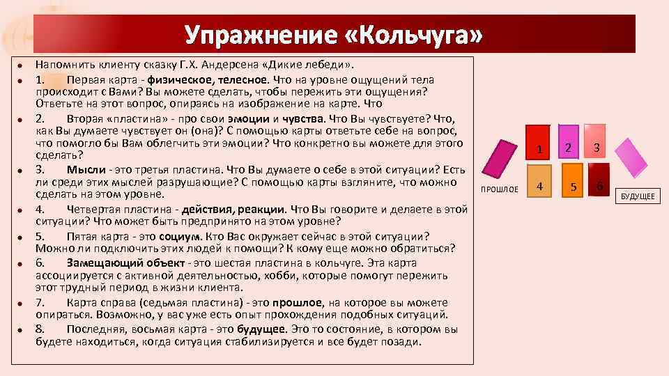 Упражнение «Кольчуга» Напомнить клиенту сказку Г. Х. Андерсена «Дикие лебеди» . 1. Первая карта