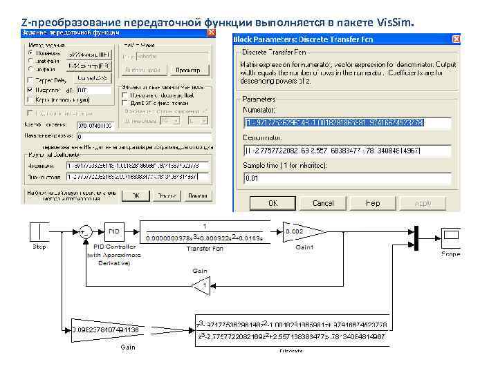 Z-преобразование передаточной функции выполняется в пакете Vis. Sim. 