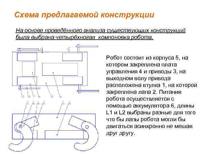 Курсовой проект по дисциплине