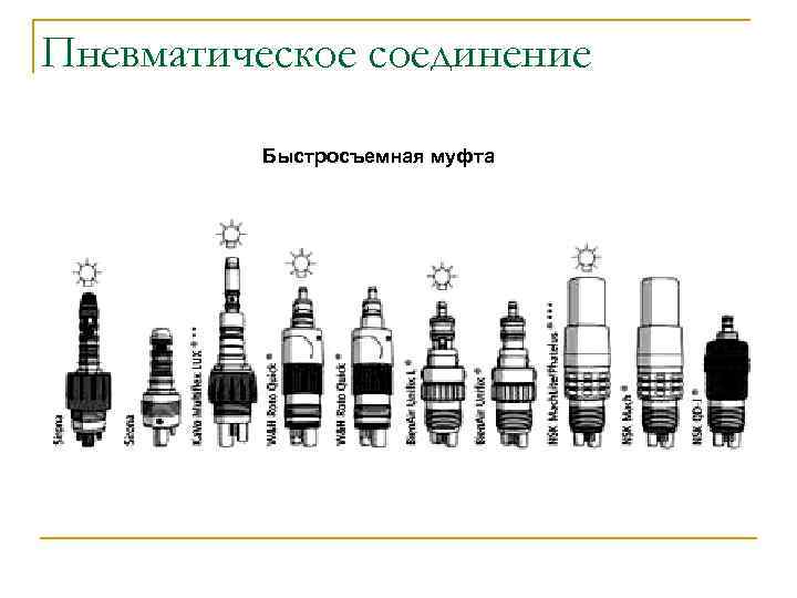 Пневматическое соединение Быстросъемная муфта 