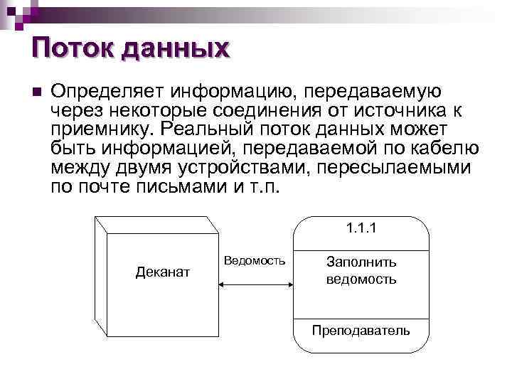 Поток данных n Определяет информацию, передаваемую через некоторые соединения от источника к приемнику. Реальный