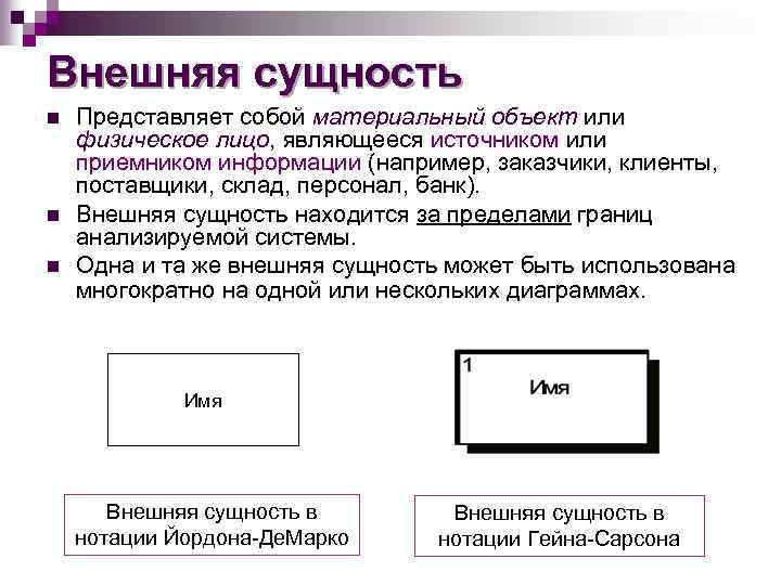 Внешняя сущность n n n Представляет собой материальный объект или физическое лицо, являющееся источником