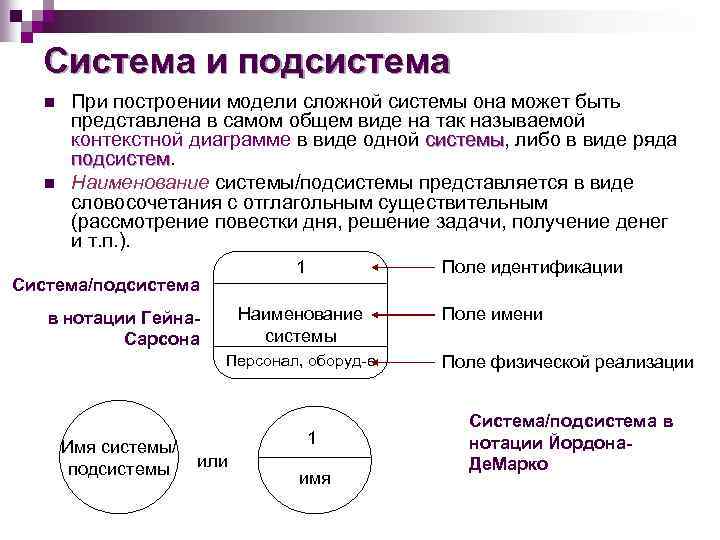 Система и подсистема n n При построении модели сложной системы она может быть представлена