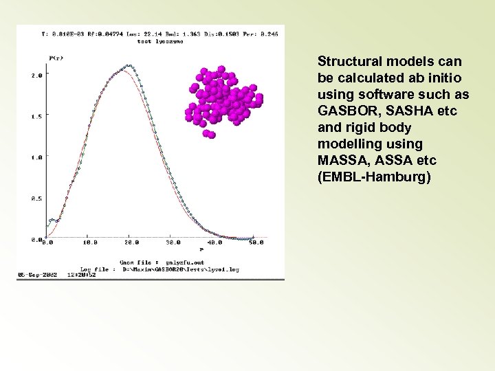 Structural models can be calculated ab initio using software such as GASBOR, SASHA etc
