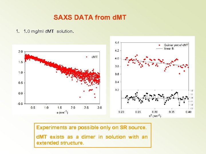 SAXS DATA from d. MT 1. 1. 0 mg/ml d. MT solution. Experiments are