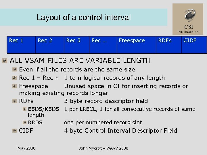 Layout of a control interval Rec 1 Rec 2 Rec 3 Rec … Freespace