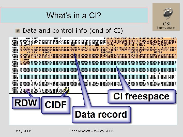 What’s in a CI? Data and control info (end of CI) May 2008 John