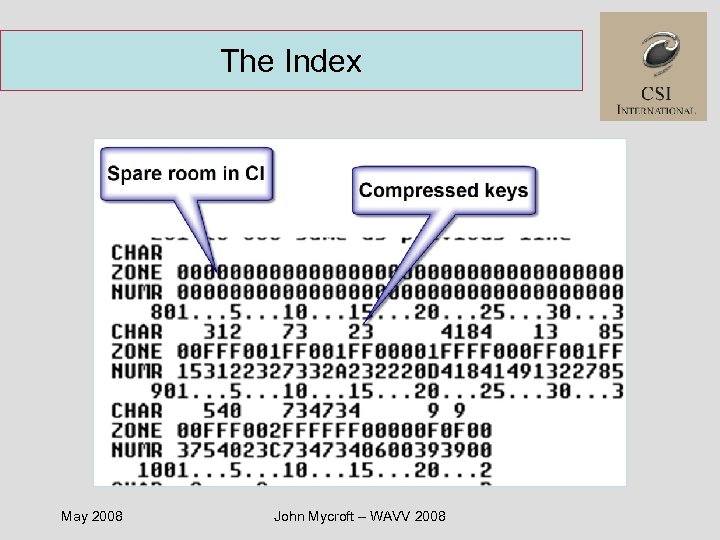 The Index May 2008 John Mycroft – WAVV 2008 