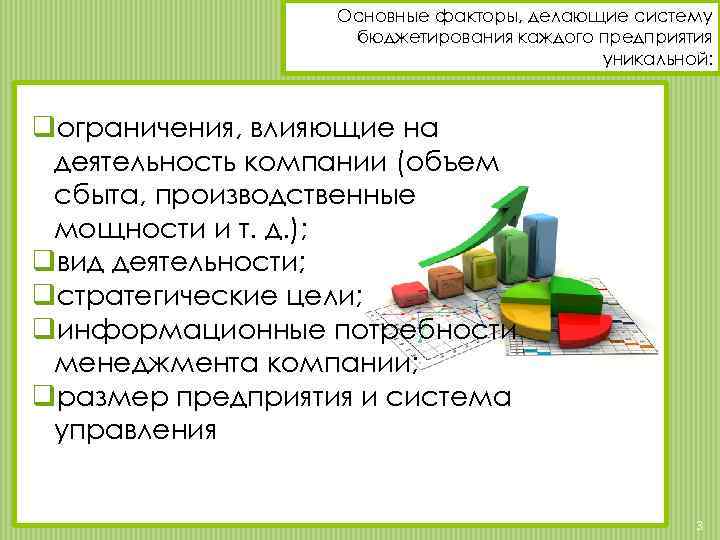 Основные факторы, делающие систему бюджетирования каждого предприятия уникальной: qограничения, влияющие на деятельность компании (объем
