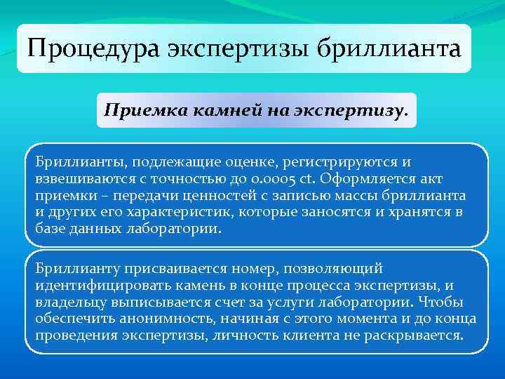 Процедура экспертизы бриллианта Приемка камней на экспертизу. Бриллианты, подлежащие оценке, регистрируются и взвешиваются с