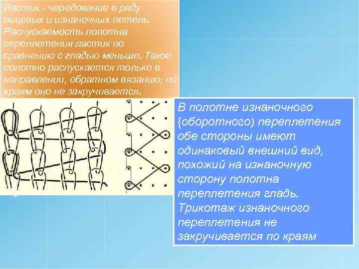 Ластик - чередование в ряду лицевых и изнаночных петель. Распускаемость полотна переплетения ластик по