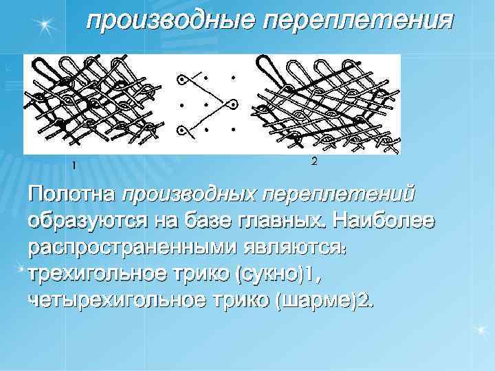 производные переплетения 1 2 Полотна производных переплетений образуются на ба е главных. Наиболее зе