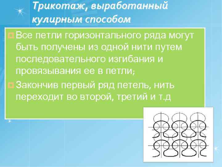 Трикотаж, выработанный кулирным способом ¤ Все петли горизонтального ряда могут быть получены из одной