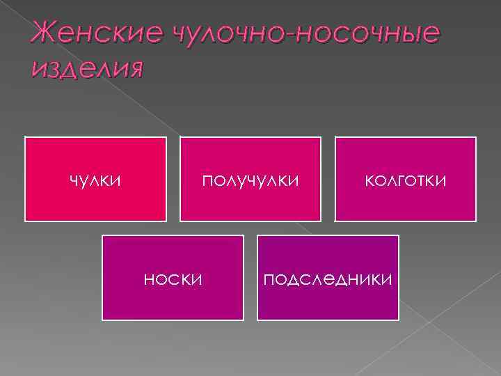 Женские чулочно-носочные изделия чулки получулки носки колготки подследники 