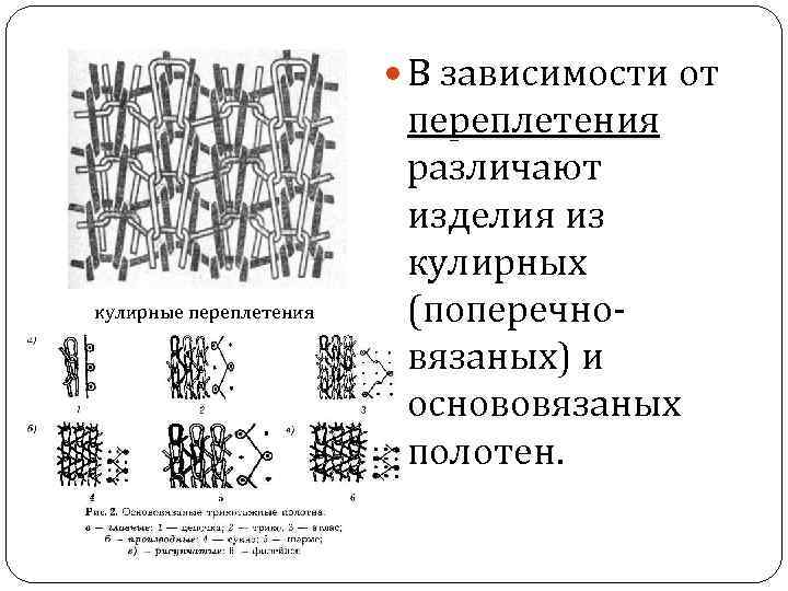 Виды трикотажных переплетений с картинками