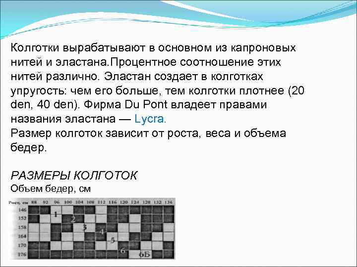 Колготки вырабатывают в основном из капроновых нитей и эластана. Процентное соотношение этих нитей различно.