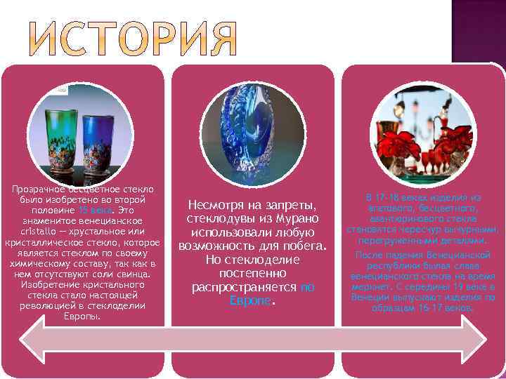 Прозрачное бесцветное стекло было изобретено во второй половине 15 века. Это знаменитое венецианское cristallo