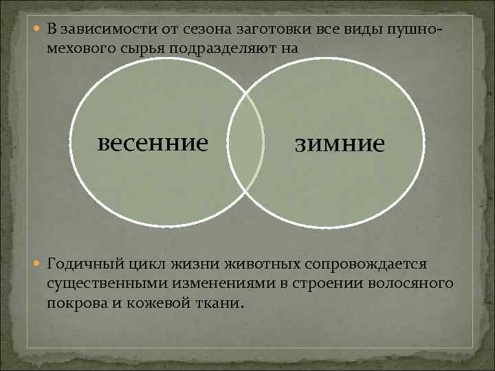  В зависимости от сезона заготовки все виды пушно- мехового сырья подразделяют на весенние