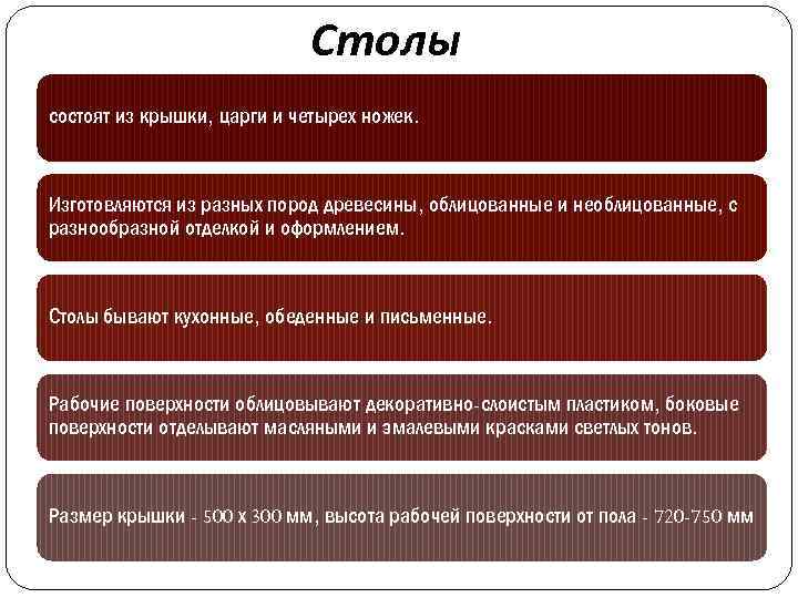 Столы состоят из крышки, царги и четырех ножек. Изготовляются из разных пород древесины, облицованные