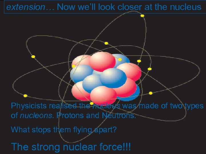 extension… Now we’ll look closer at the nucleus Physicists realised the nucleus was made