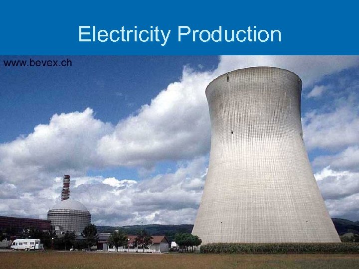 Electricity Production 