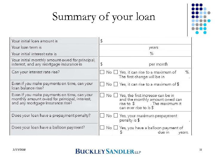 Summary of your loan 3/17/2018 11 