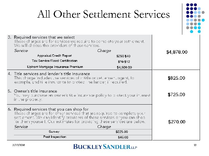 All Other Settlement Services 3/17/2018 23 