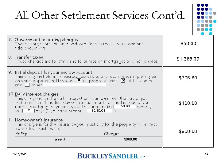 All Other Settlement Services Cont’d. 3/17/2018 24 