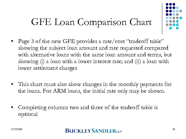 GFE Loan Comparison Chart • Page 3 of the new GFE provides a rate/cost