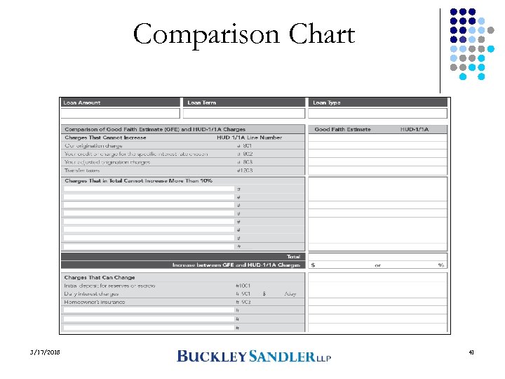 Comparison Chart 3/17/2018 41 