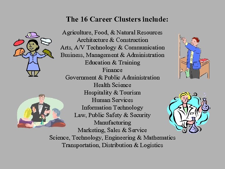The 16 Career Clusters include: Agriculture, Food, & Natural Resources Architecture & Construction Arts,