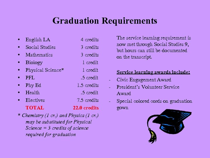 Graduation Requirements • • • English LA 4 credits Social Studies 3 credits Mathematics