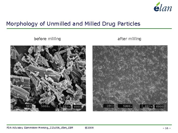 Morphology of Unmilled and Milled Drug Particles before milling FDA Advisory Committee Meeting_22 Jul