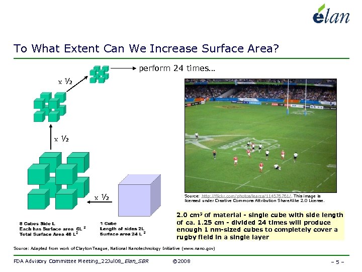 To What Extent Can We Increase Surface Area? perform 24 times… x ½ x