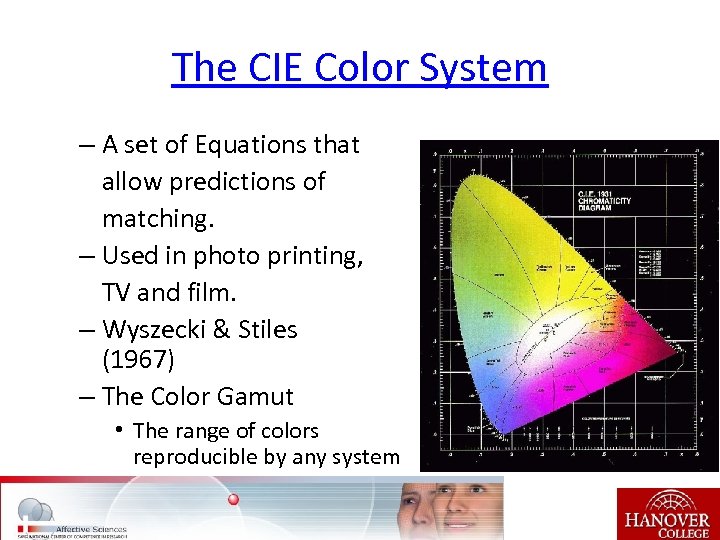 The CIE Color System – A set of Equations that allow predictions of matching.