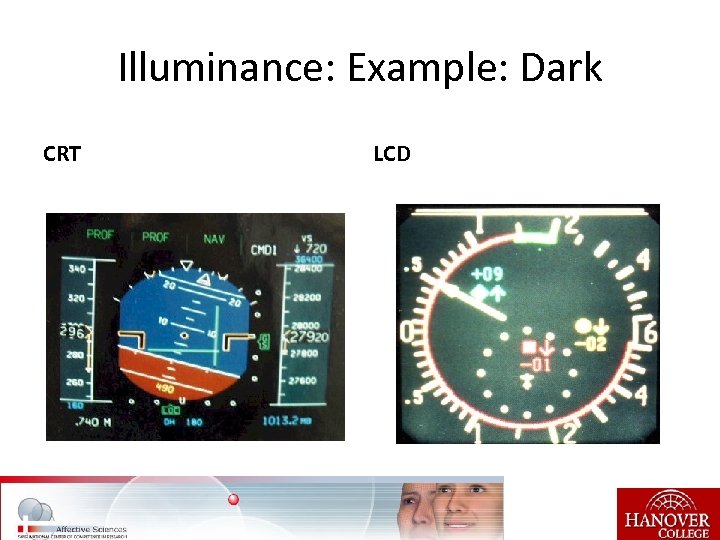 Illuminance: Example: Dark CRT LCD 