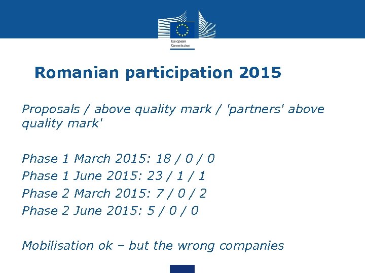 Romanian participation 2015 Proposals / above quality mark / 'partners' above quality mark' Phase
