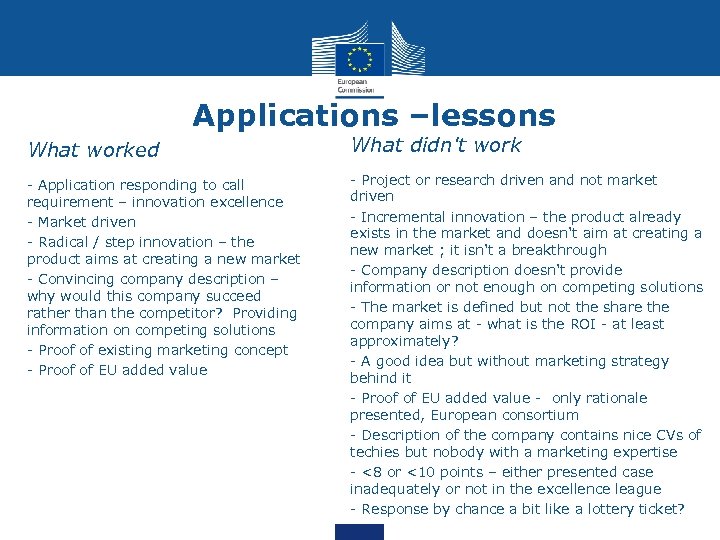 Applications –lessons What worked What didn't work - Application responding to call requirement –