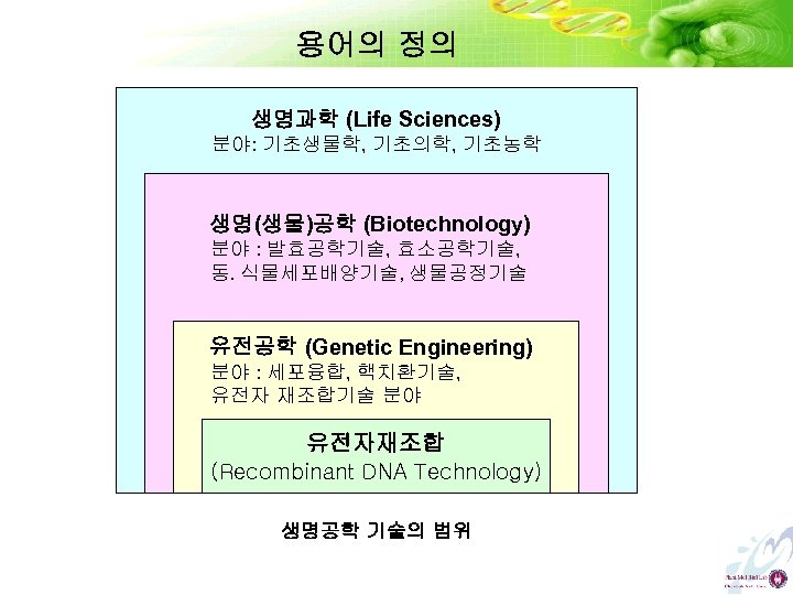 용어의 정의 생명과학 (Life Sciences) 분야: 기초생물학, 기초의학, 기초농학 생명(생물)공학 (Biotechnology) 분야 : 발효공학기술,