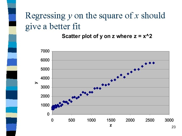 Regressing y on the square of x should give a better fit 23 