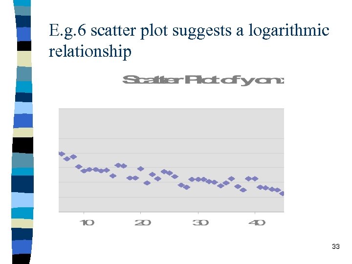 E. g. 6 scatter plot suggests a logarithmic relationship 33 