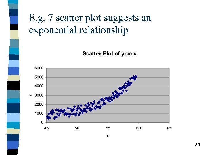 E. g. 7 scatter plot suggests an exponential relationship 35 