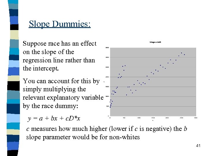 Slope Dummies: Suppose race has an effect on the slope of the regression line