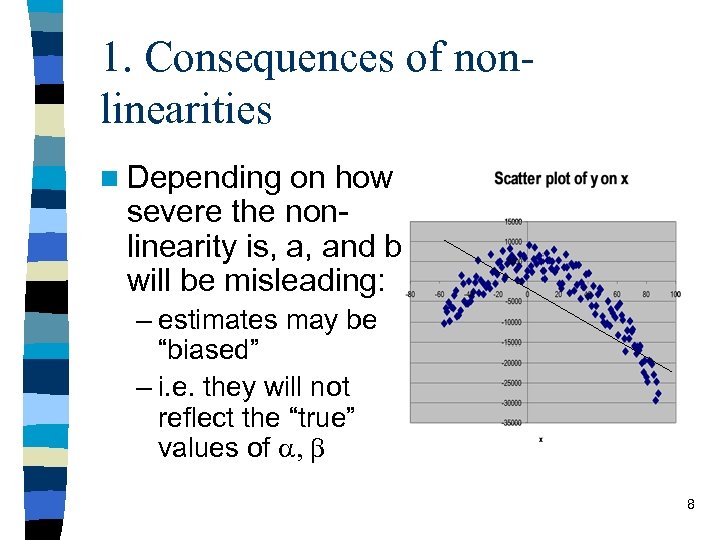 1. Consequences of nonlinearities n Depending on how severe the nonlinearity is, a, and