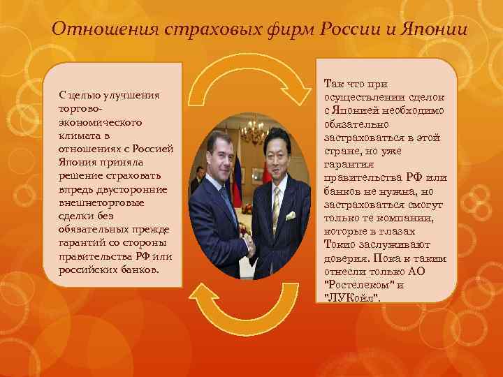 Отношения страховых фирм России и Японии. С целью улучшения торговоэкономического климата в отношениях с