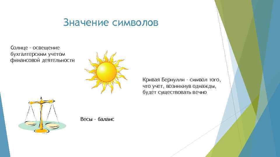 Значение символов Солнце – освещение бухгалтерским учетом финансовой деятельности Кривая Бернулли – символ того,